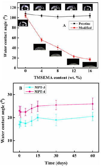 Click here to view Large image 2