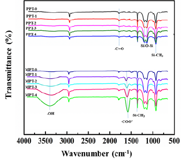 Click here to view Large image 3
