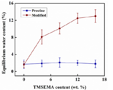 Click here to view Large image 4