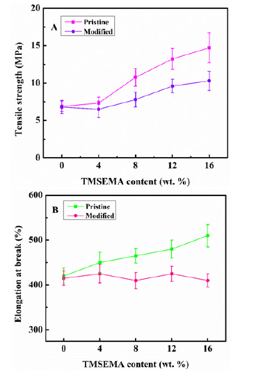 Click here to view Large image 6