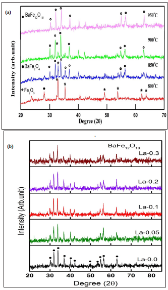 Click here to view Large image 1