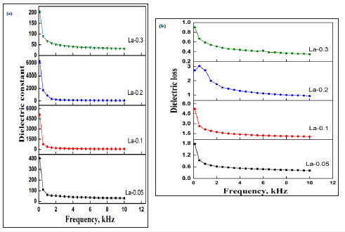 Click here to view Large image 8