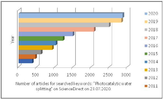Click here to view Large image 1