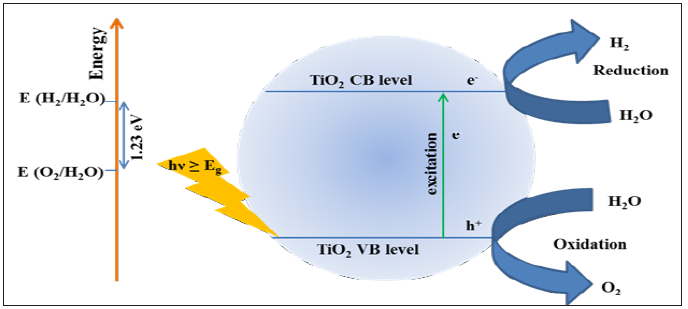 Click here to view Large image 2