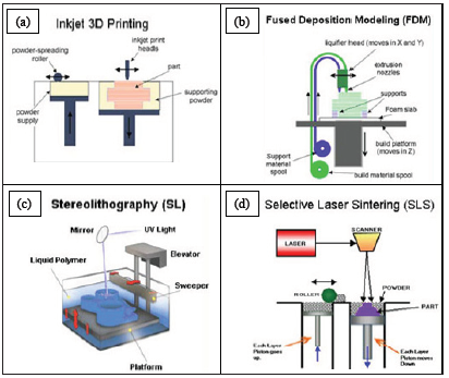 Click here to view Large image 2