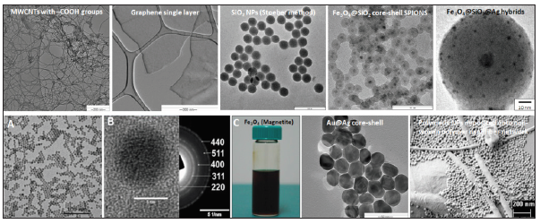 Click here to view Large image 4