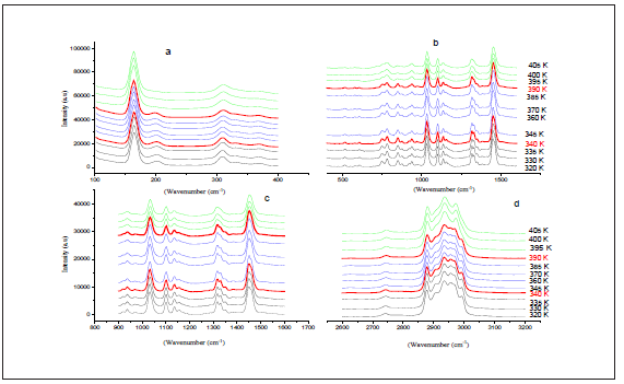 Click here to view Large image 3