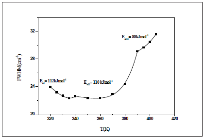 Click here to view Large image 7