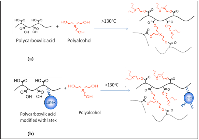 Click here to view Large image 1