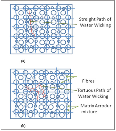 Click here to view Large image 11