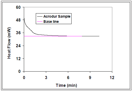 Click here to view Large image 2