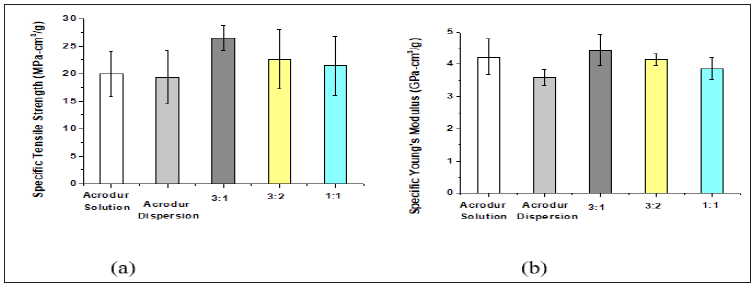Click here to view Large image 3