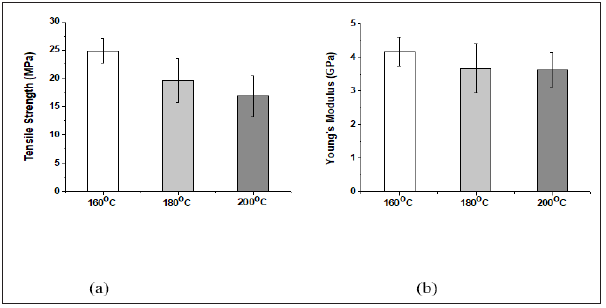 Click here to view Large image 4
