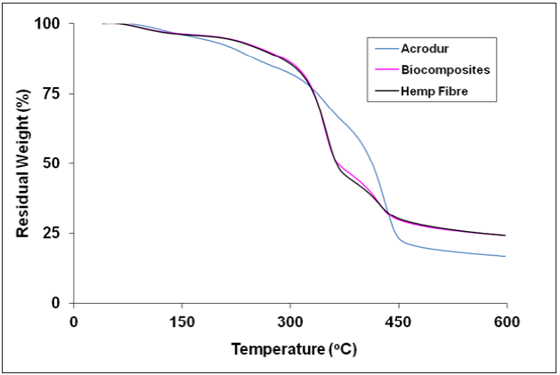 Click here to view Large image 6
