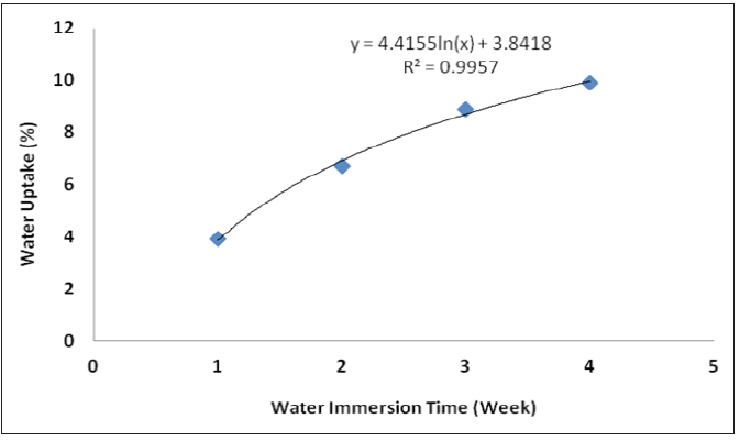 Click here to view Large image 8