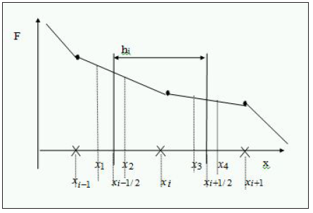 Click here to view Large image 1