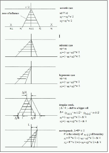 Click here to view Large image 2