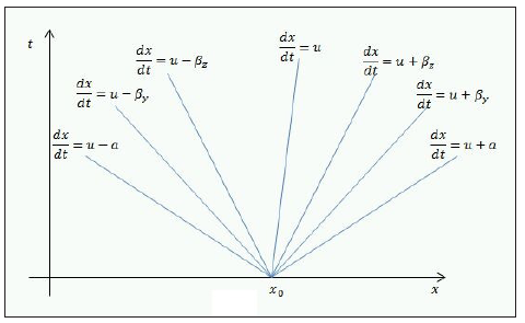 Click here to view Large image 3