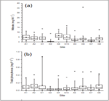 Click here to view Large image 3