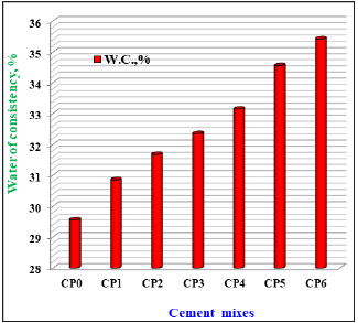 Click here to view Large image 4