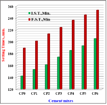 Click here to view Large image 5