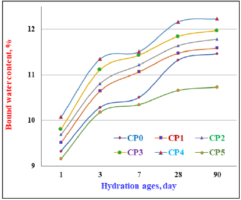 Click here to view Large image 6
