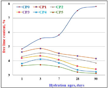 Click here to view Large image 7