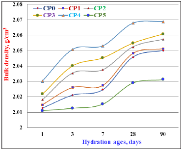 Click here to view Large image 8