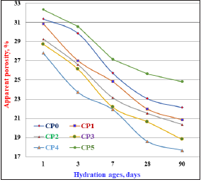 Click here to view Large image 9