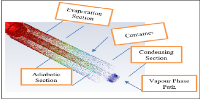 Click here to view Large image 19