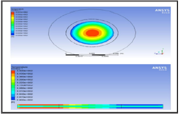 Click here to view Large image 3