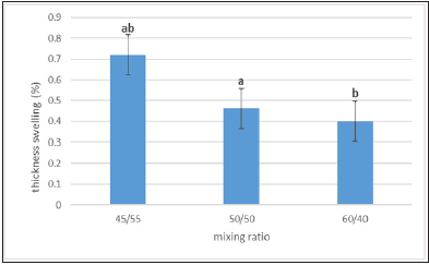 Click here to view Large image 1