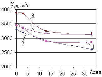 Click here to view Large image 1