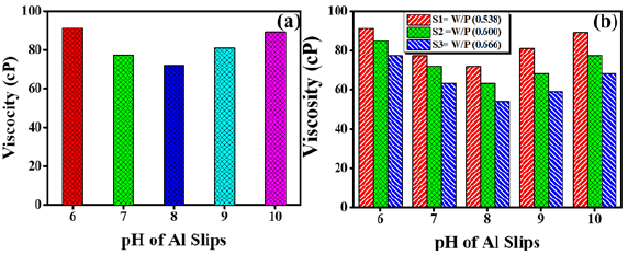 Click here to view Large image 5