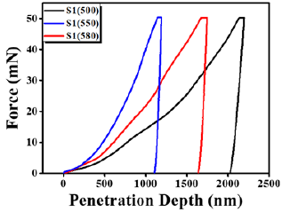 Click here to view Large image 10