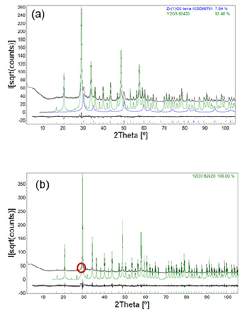 Click here to view Large image 6