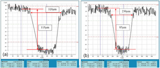 Click here to view Large image 12