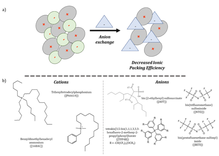 Click here to view Large image 1