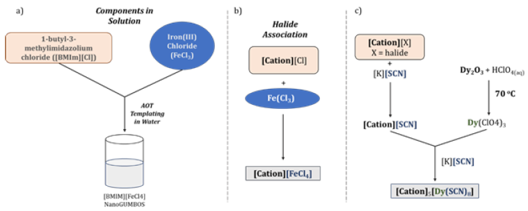 Click here to view Large image 2
