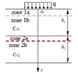 Click here to view Large image 1