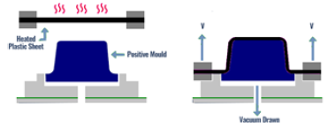 Click here to view Large image 2