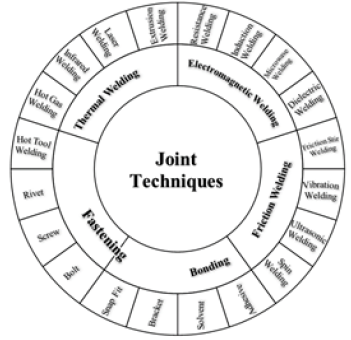 Click here to view Large image 3