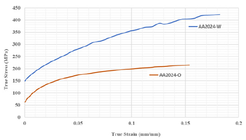 Click here to view Large image 1