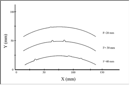 Click here to view Large image 8