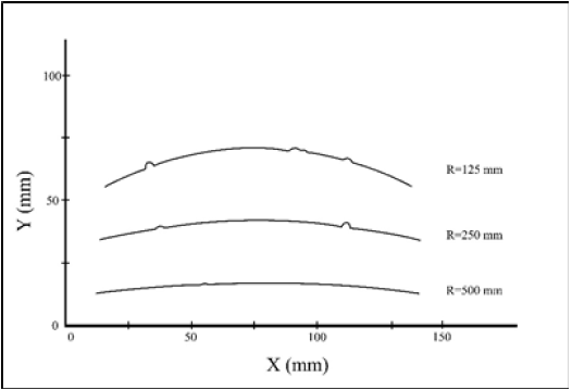 Click here to view Large image 9