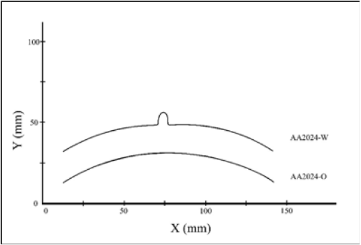 Click here to view Large image 10