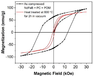 Click here to view Large image 1