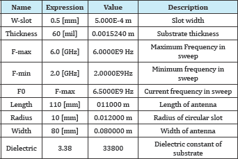Click here to view Large Table 1