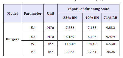 Click here to view Large table 1