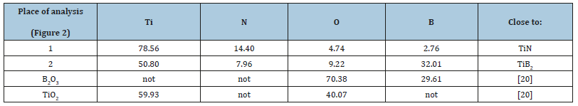 Click here to view Large table 1